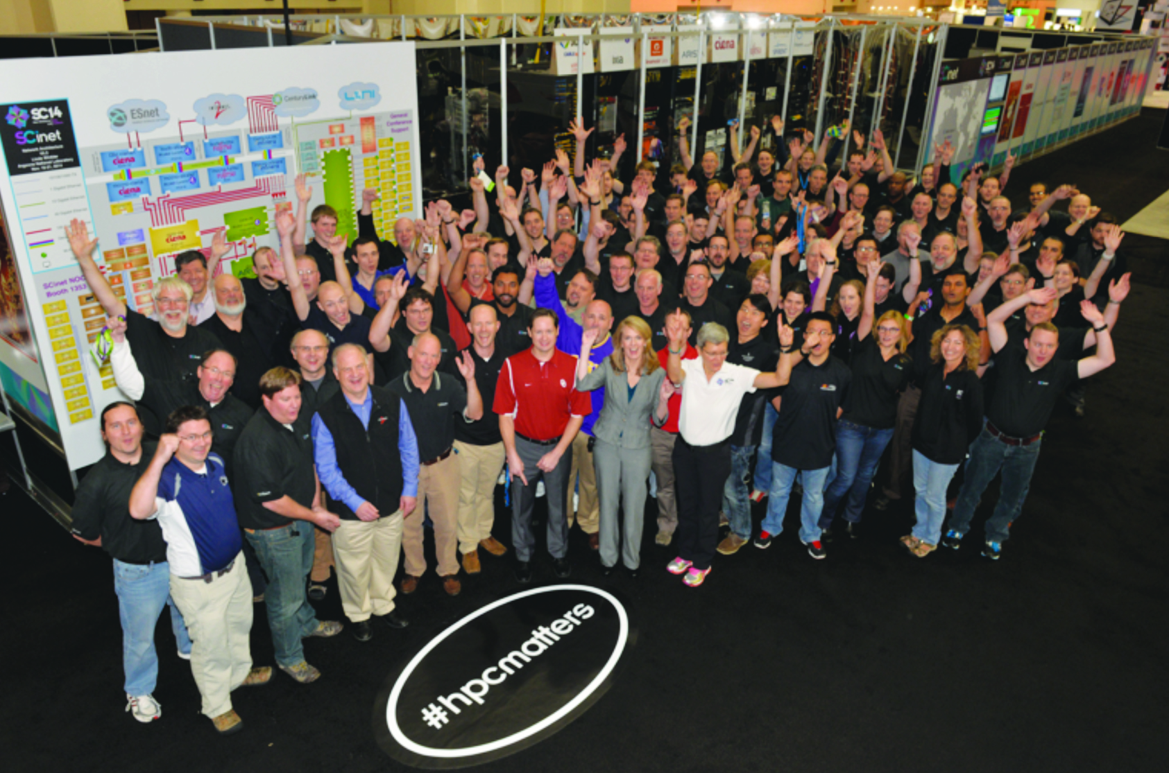 Scinet Group Shot